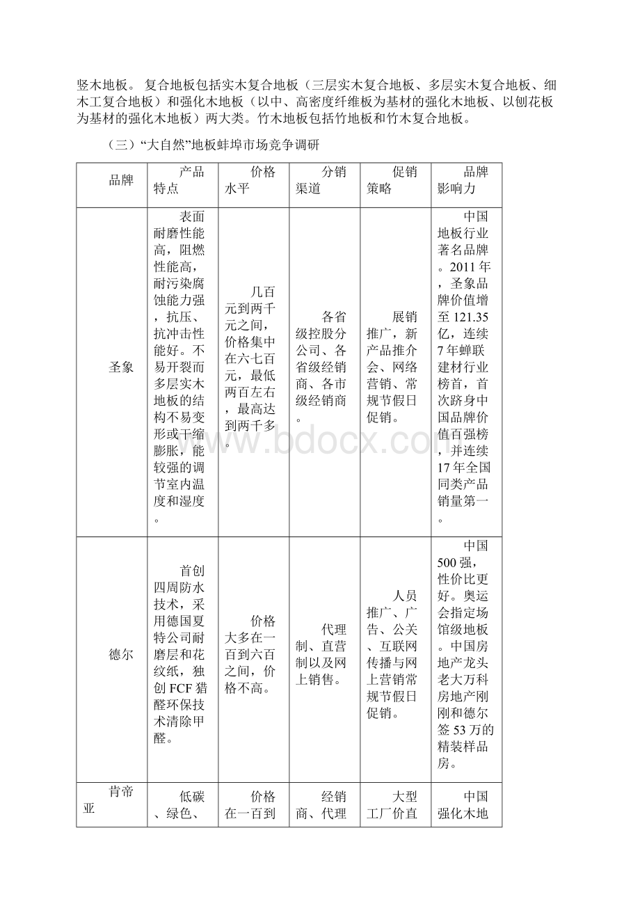 大自然品牌地板区域市场推广营销策划方案Word格式文档下载.docx_第3页