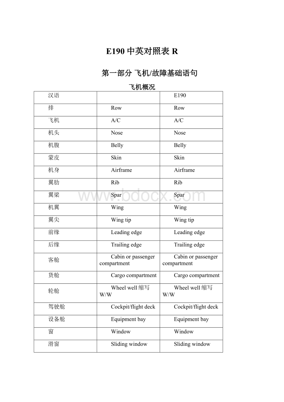 E190中英对照表R.docx