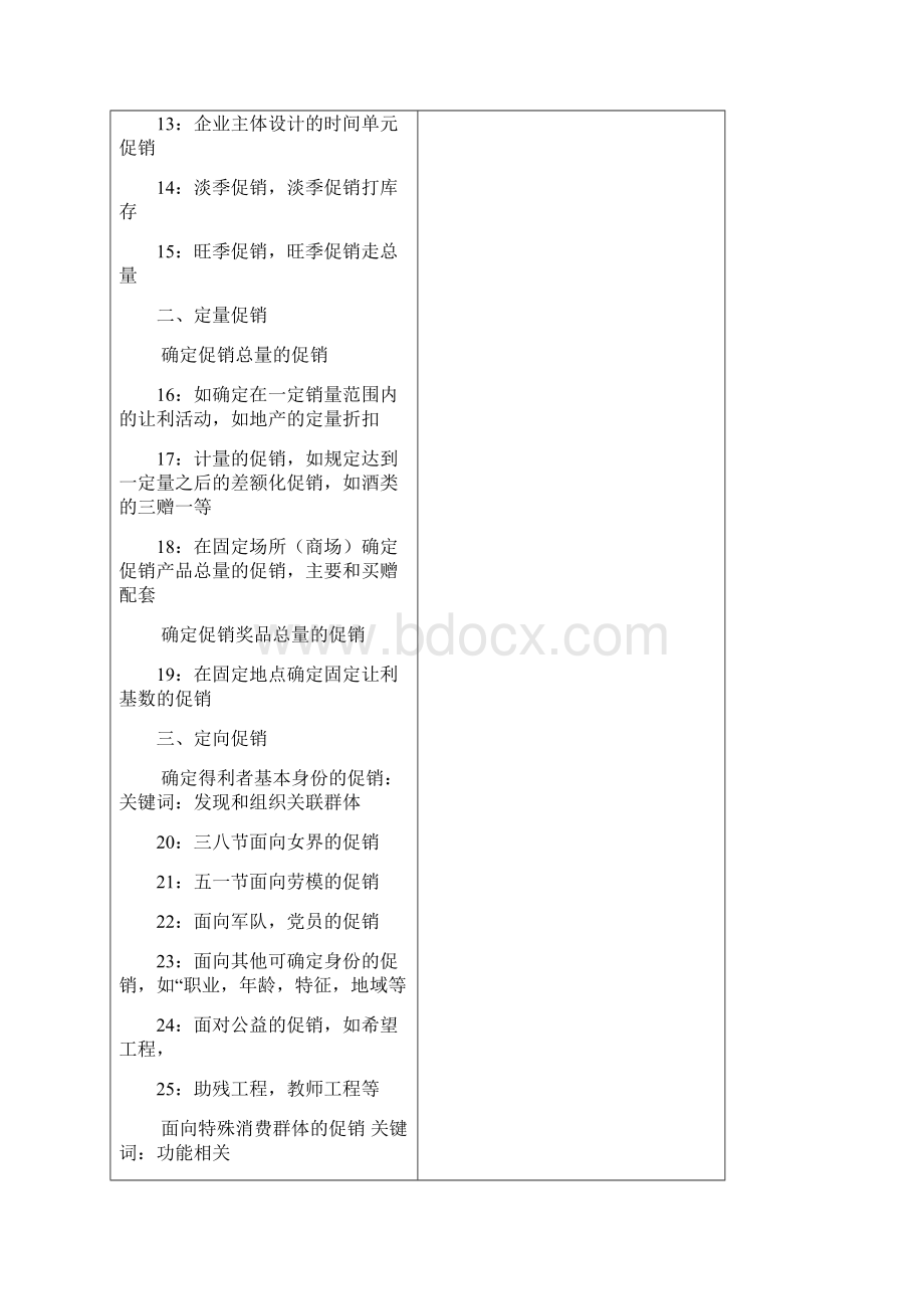 促销必胜208招销售策略12页文档格式.docx_第2页