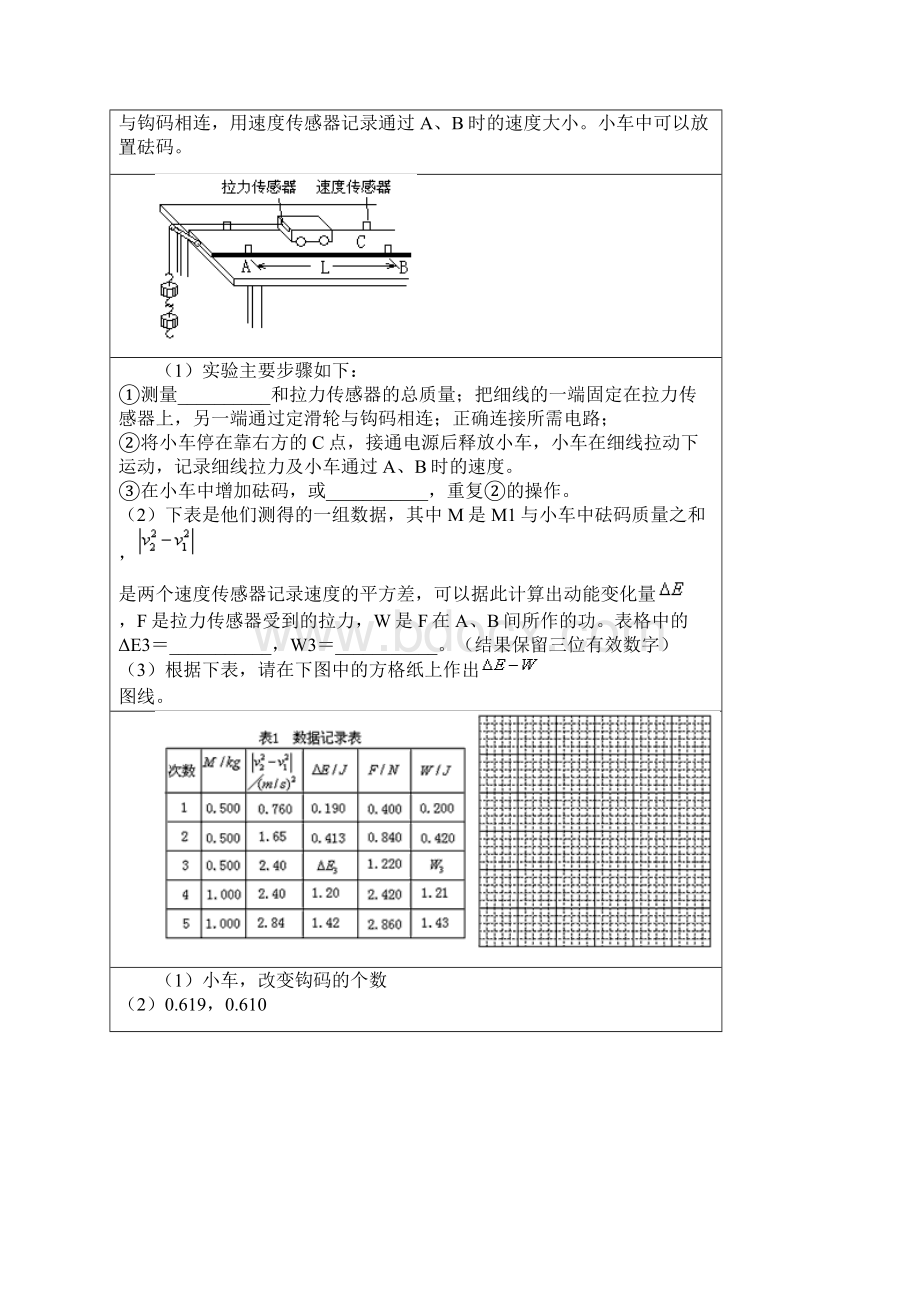 物理实验1.docx_第2页