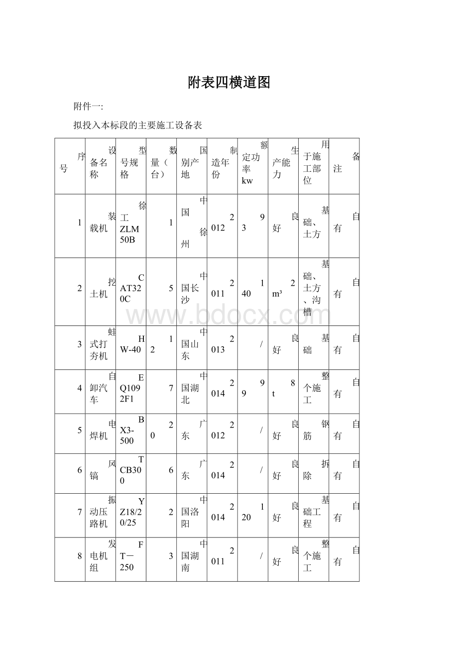 附表四横道图.docx_第1页