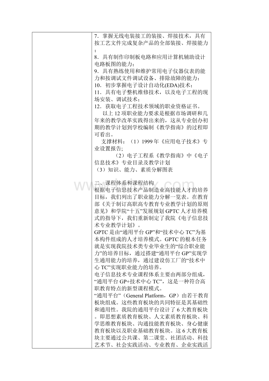 电子信息技术专业剖析自评报告.docx_第3页