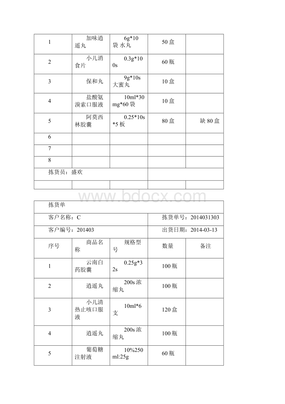 拣货单 分货单 缺货单.docx_第2页