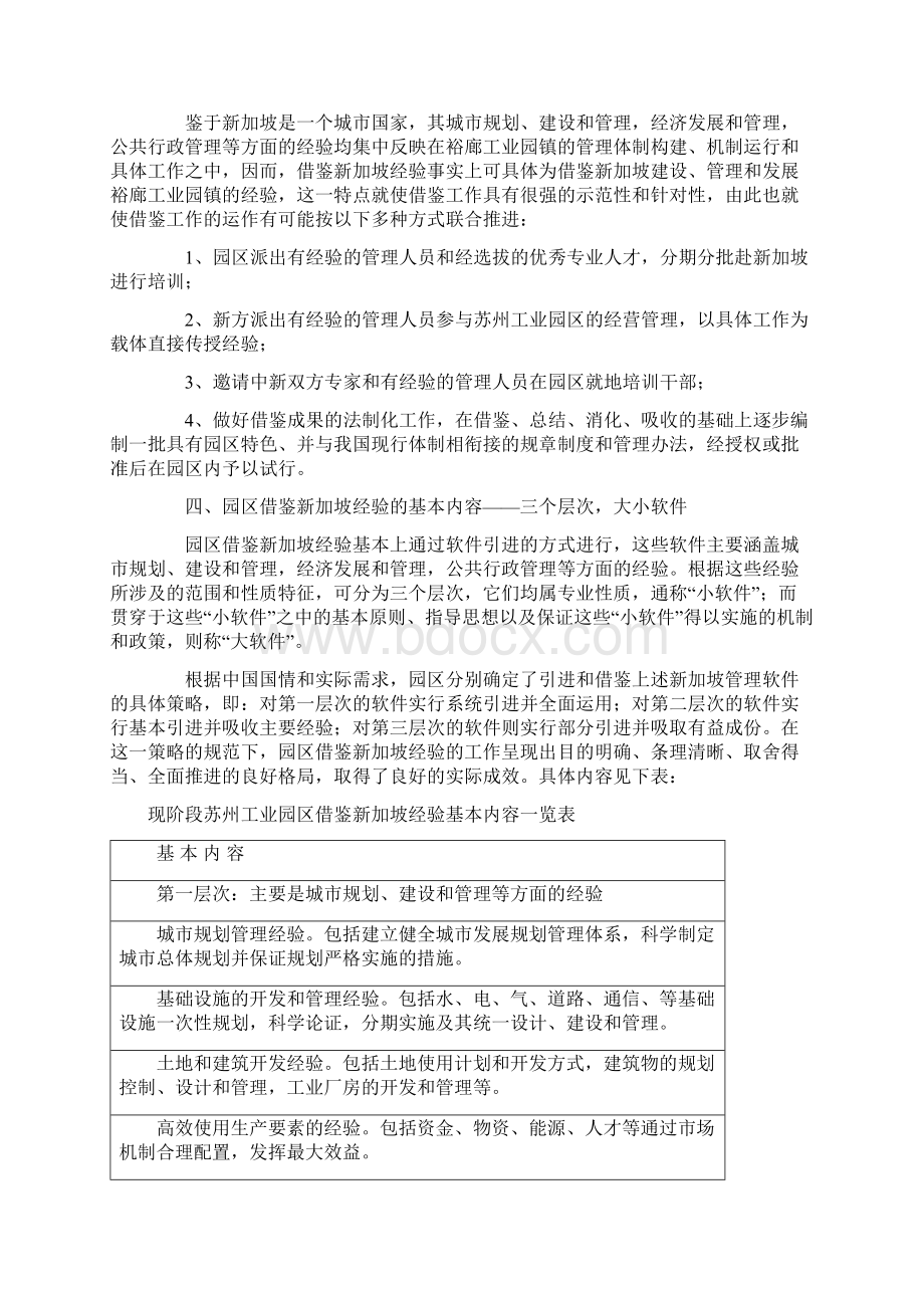 苏州工业园区借鉴新加坡经验总结.docx_第3页