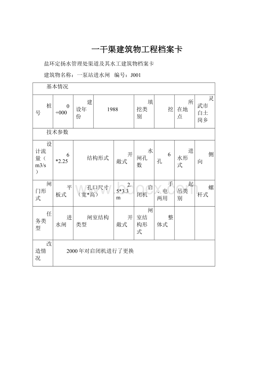 一干渠建筑物工程档案卡.docx