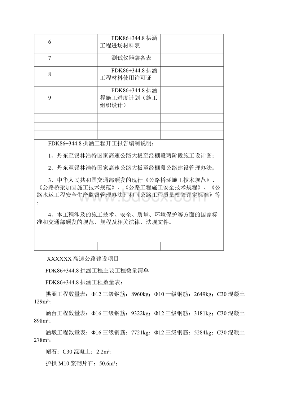 拱涵施工方案文档格式.docx_第3页