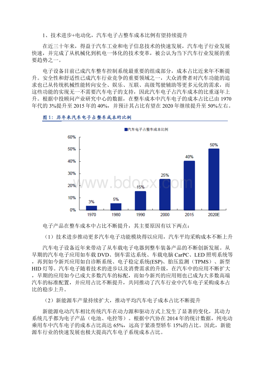 新三板汽车电子行业分析报告.docx_第2页