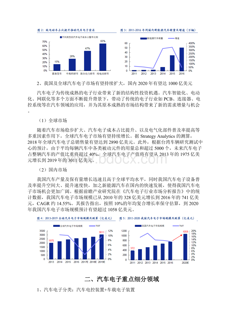 新三板汽车电子行业分析报告.docx_第3页