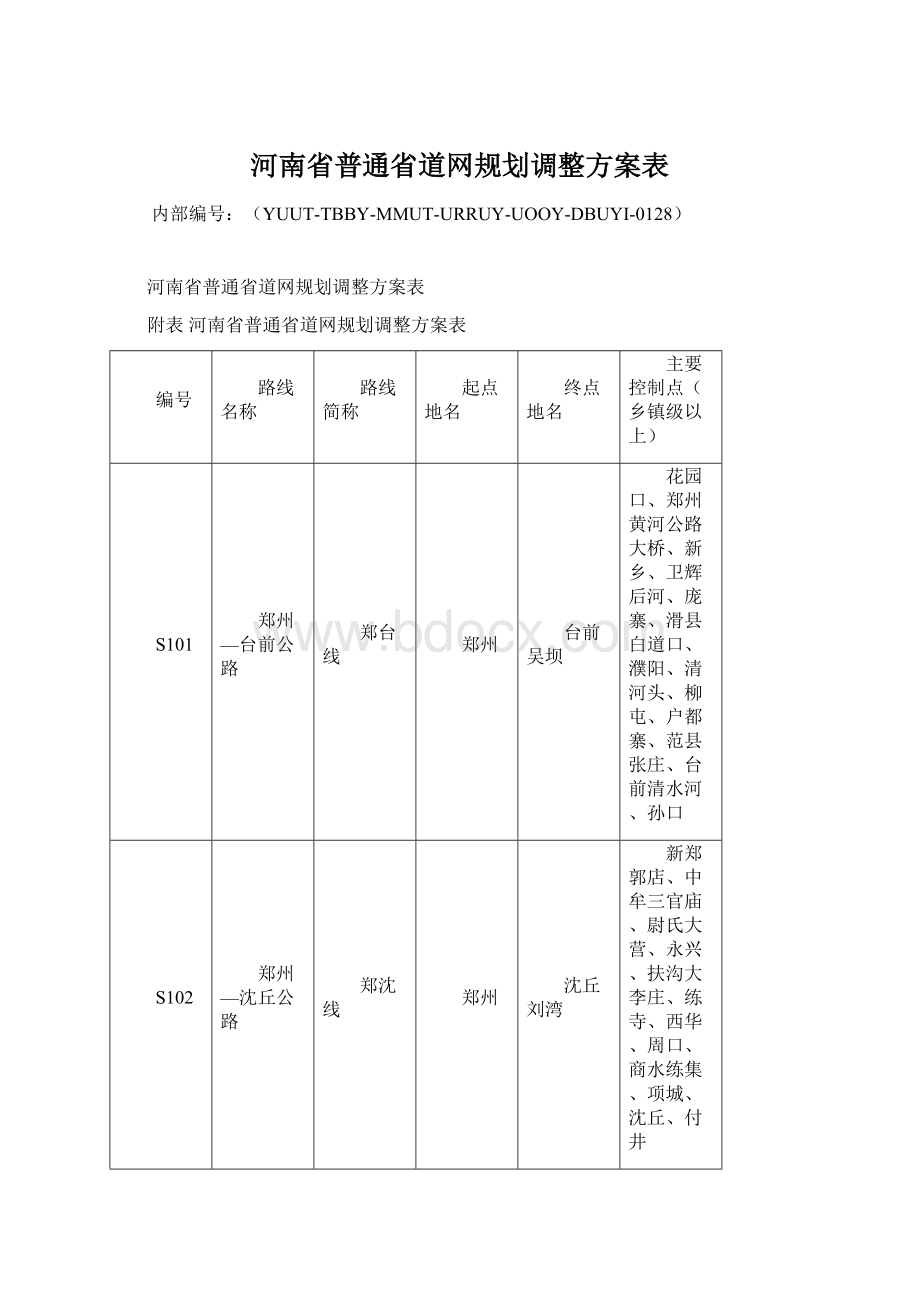 河南省普通省道网规划调整方案表.docx_第1页