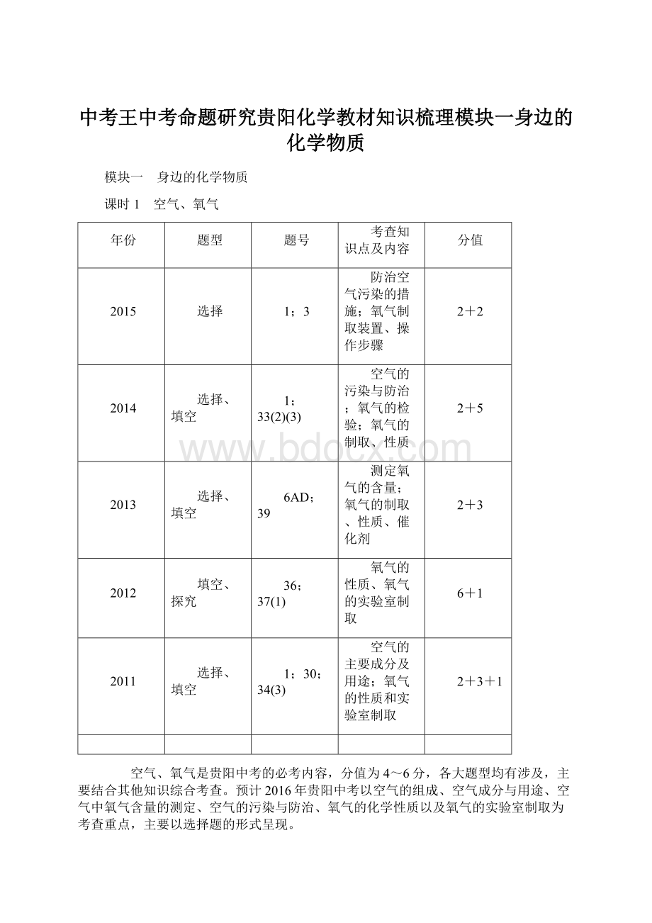 中考王中考命题研究贵阳化学教材知识梳理模块一身边的化学物质.docx