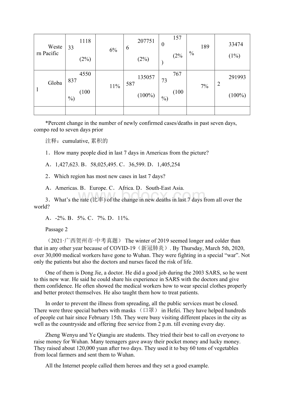 中考英语时事阅读理解专题01 新型冠状病毒学生版+解析版.docx_第2页