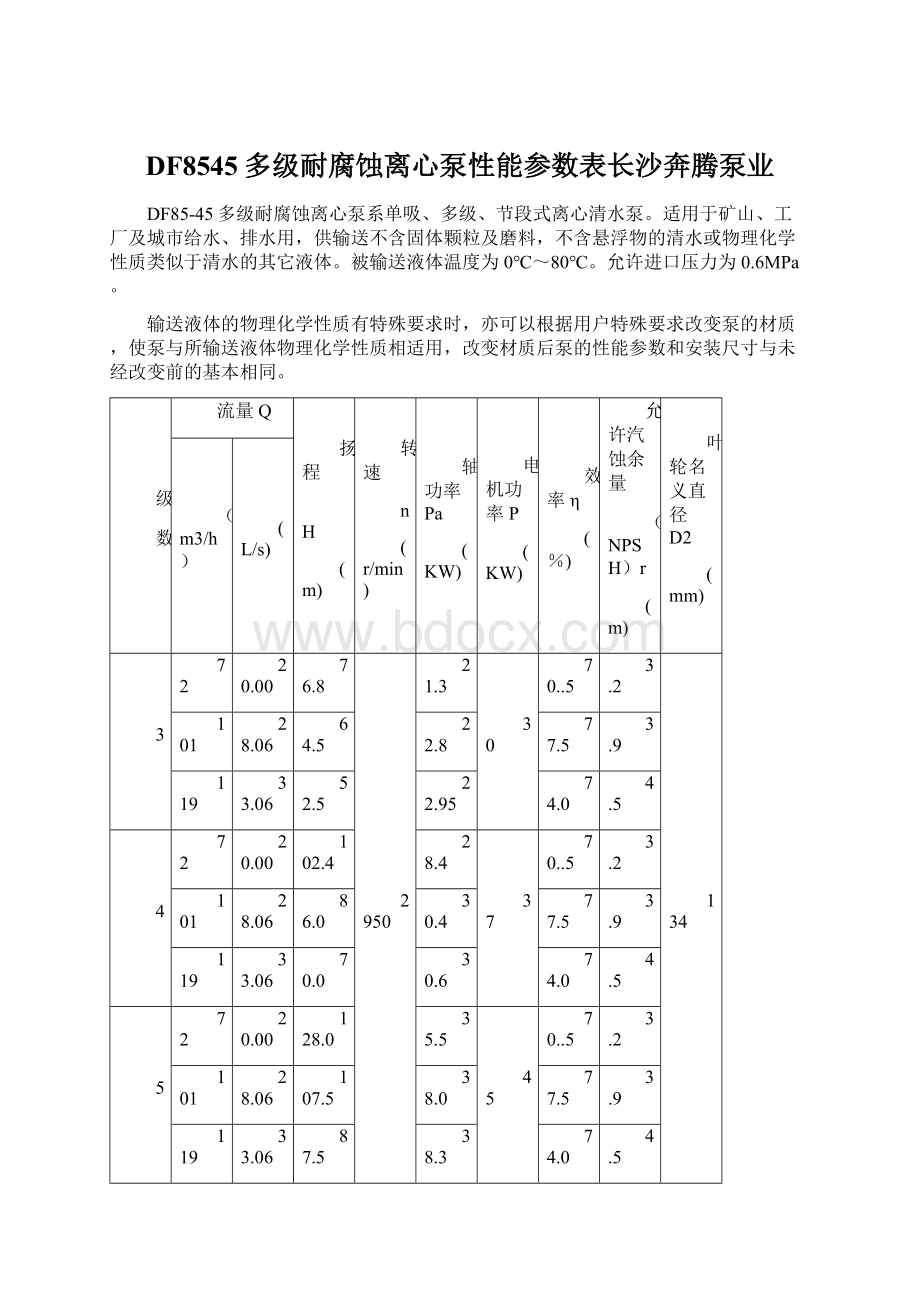 DF8545多级耐腐蚀离心泵性能参数表长沙奔腾泵业.docx