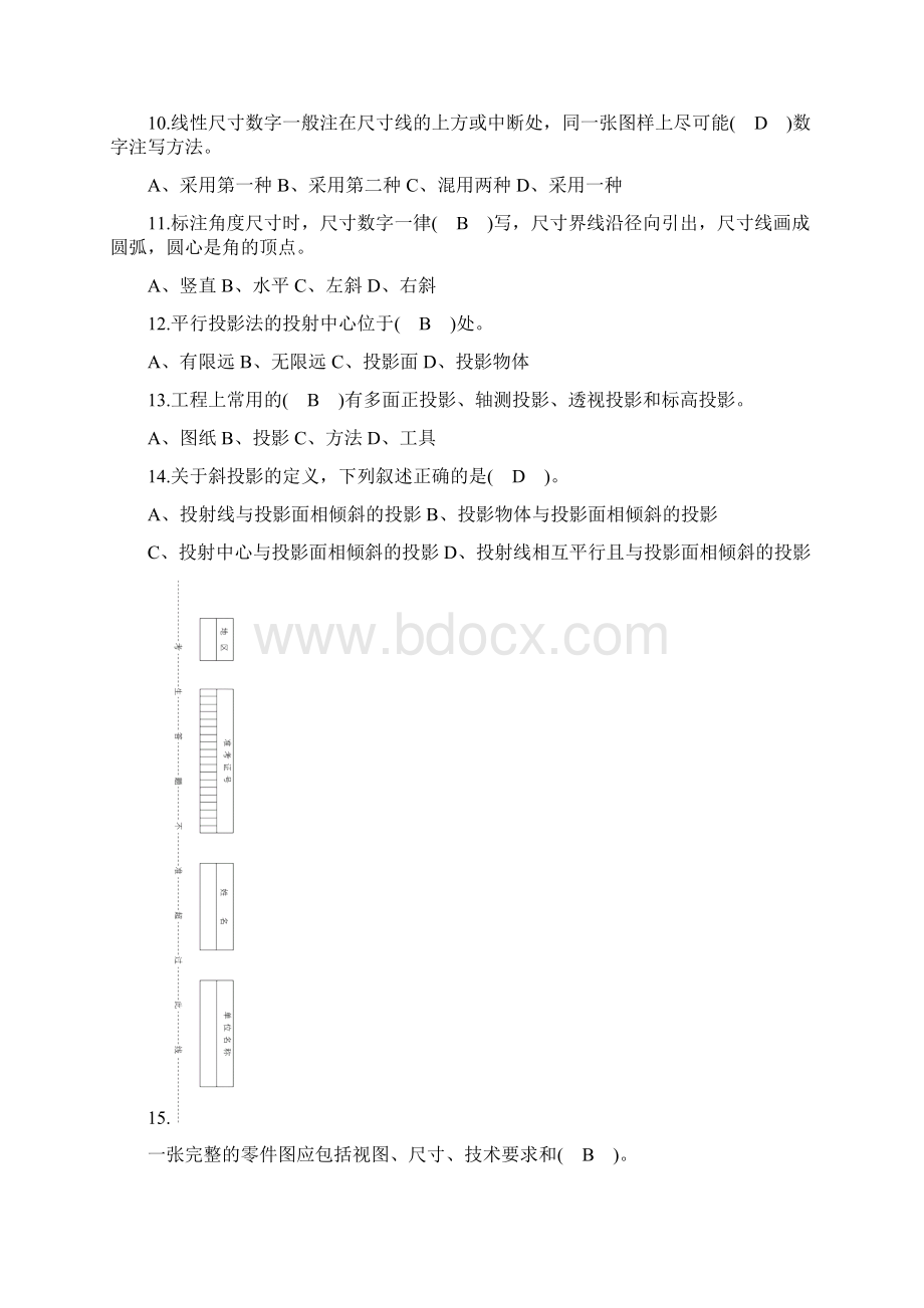 制图员项目理论知识题库.docx_第2页