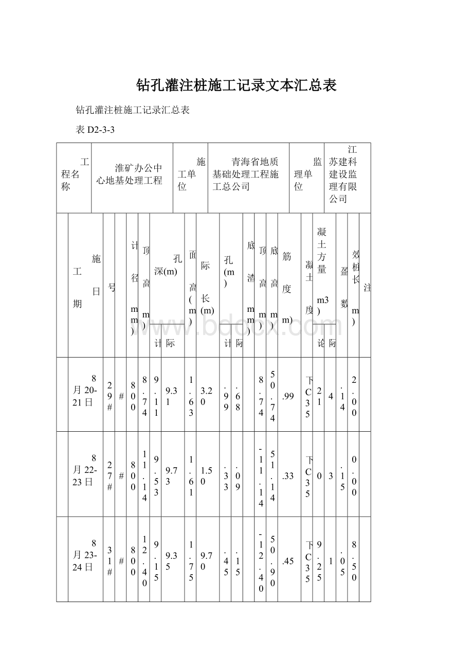 钻孔灌注桩施工记录文本汇总表.docx