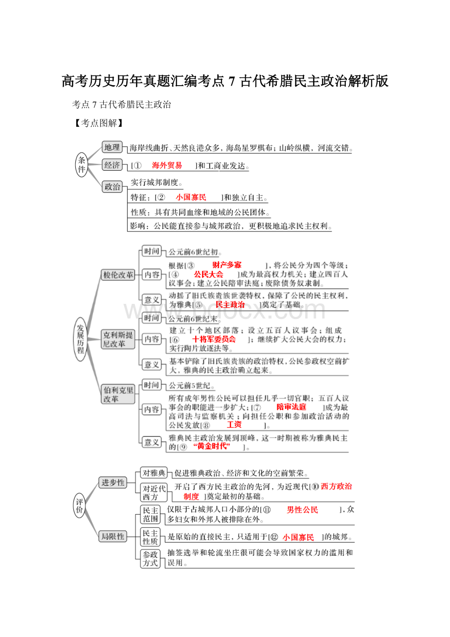 高考历史历年真题汇编考点7古代希腊民主政治解析版Word下载.docx_第1页