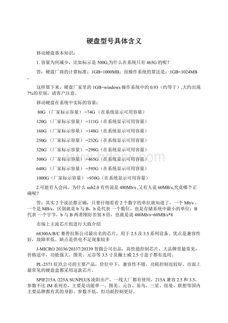 硬盘型号具体含义Word文档格式.docx