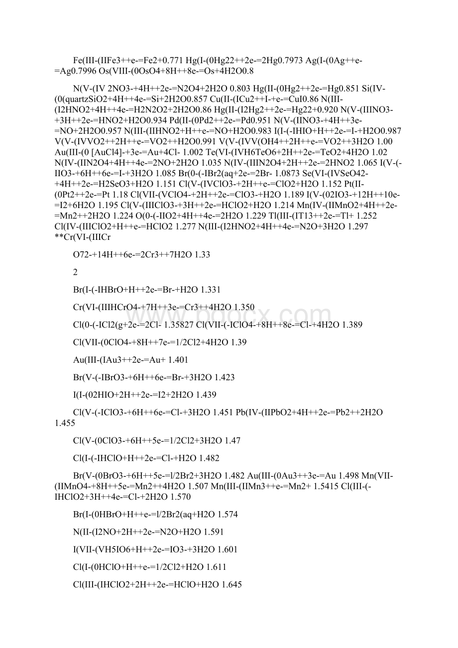 标准电极电势图文精.docx_第3页