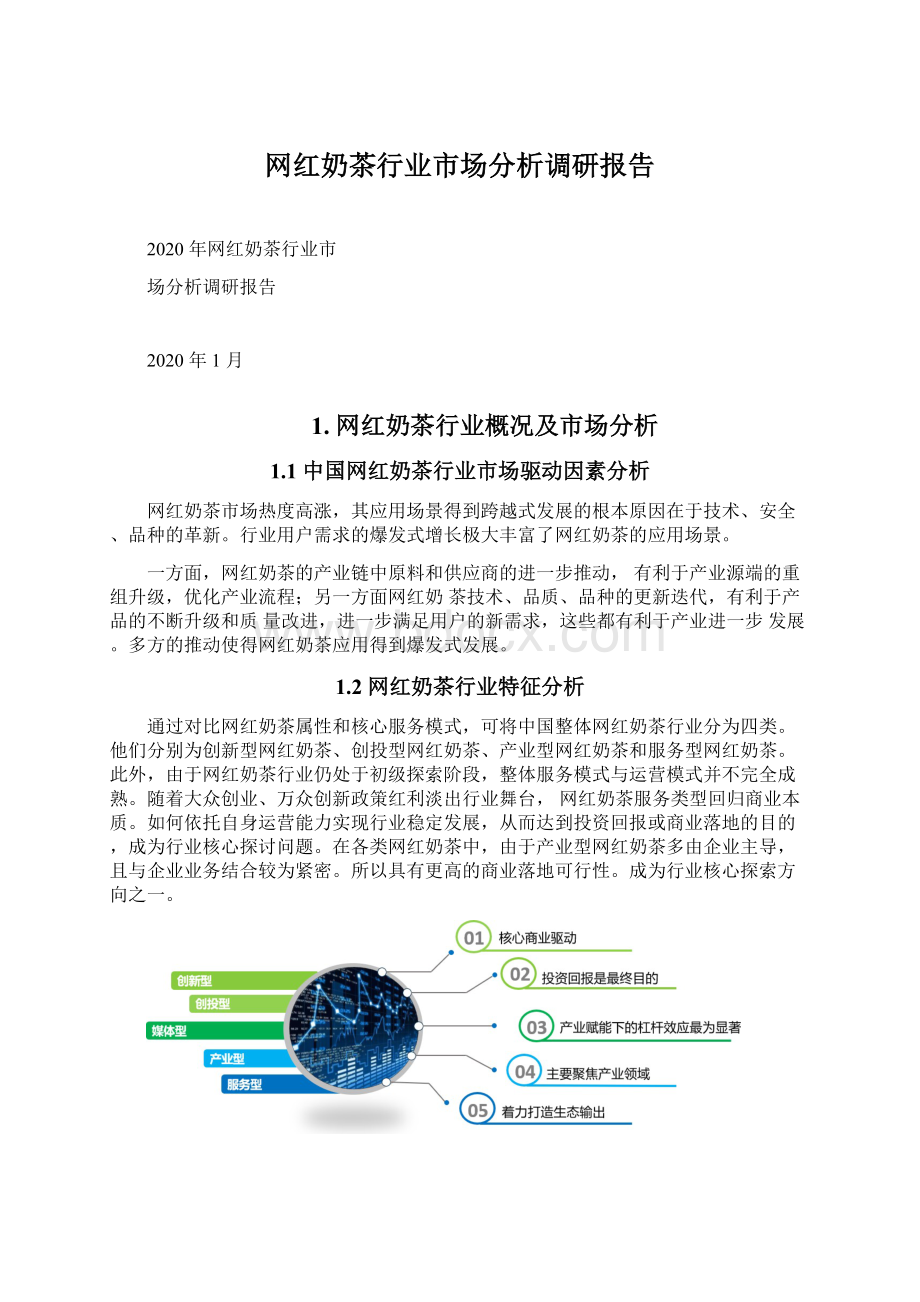 网红奶茶行业市场分析调研报告Word文件下载.docx_第1页