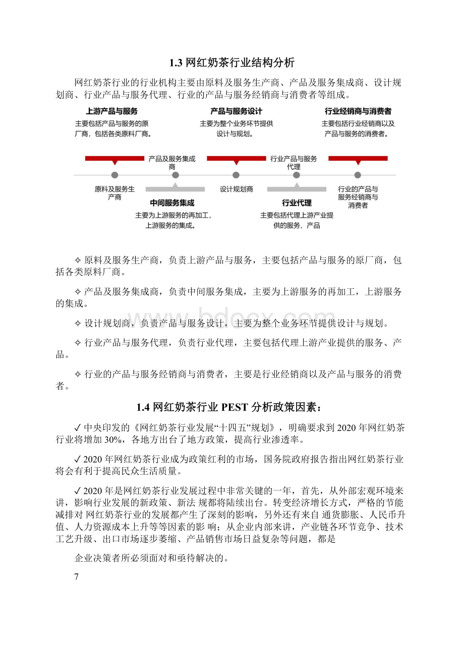 网红奶茶行业市场分析调研报告Word文件下载.docx_第2页