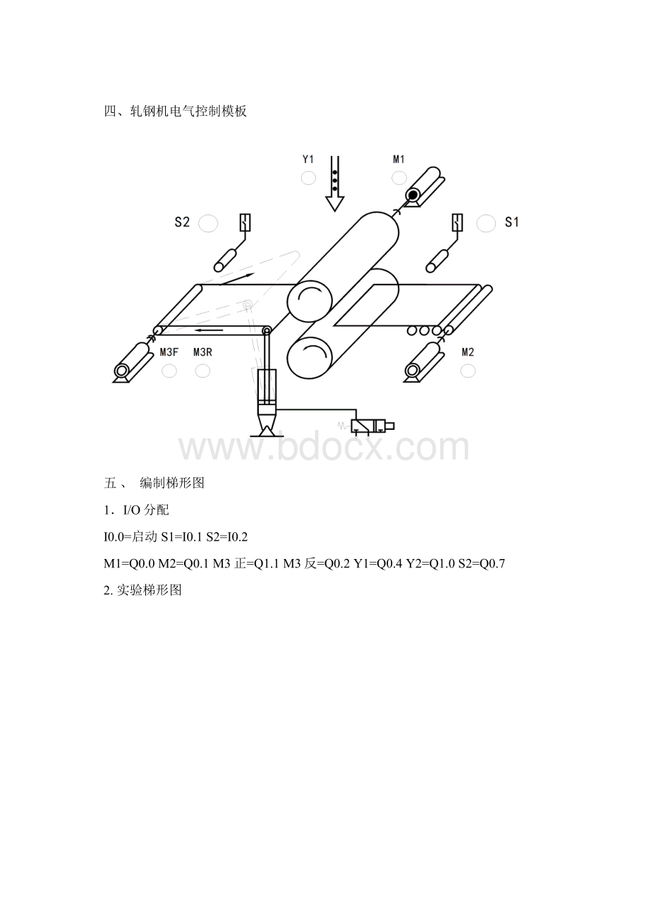 轧钢机电气控制系统plc设计.docx_第3页