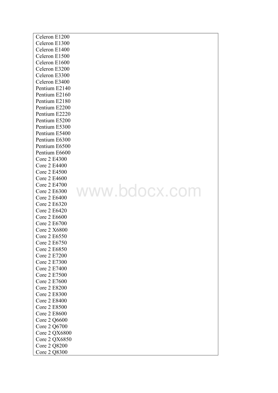 Intel AMD直面竞争 146款CPU超级大乱斗Word文档下载推荐.docx_第3页