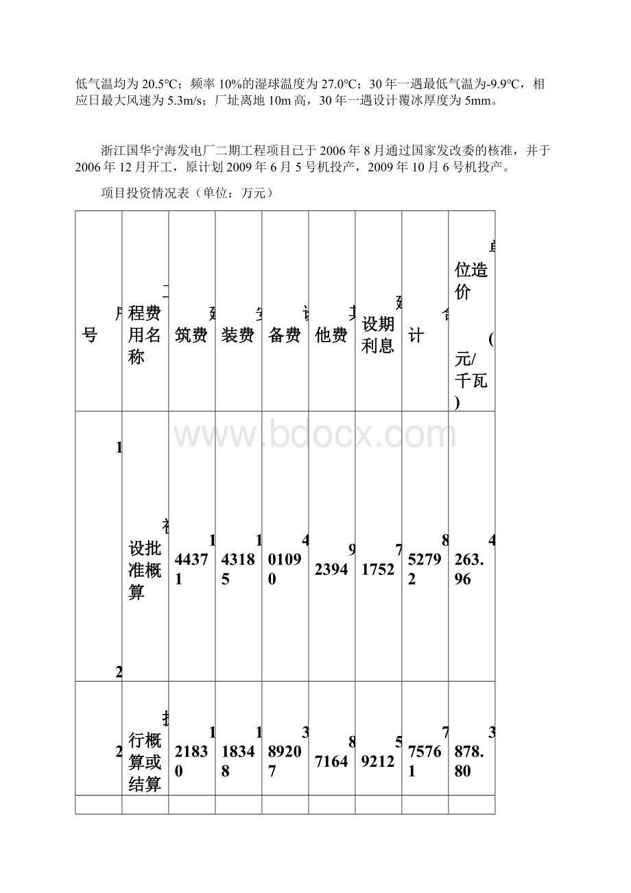 浙江国华宁海电厂二期21000MW扩建工程设计总结资料Word文档格式.docx_第3页