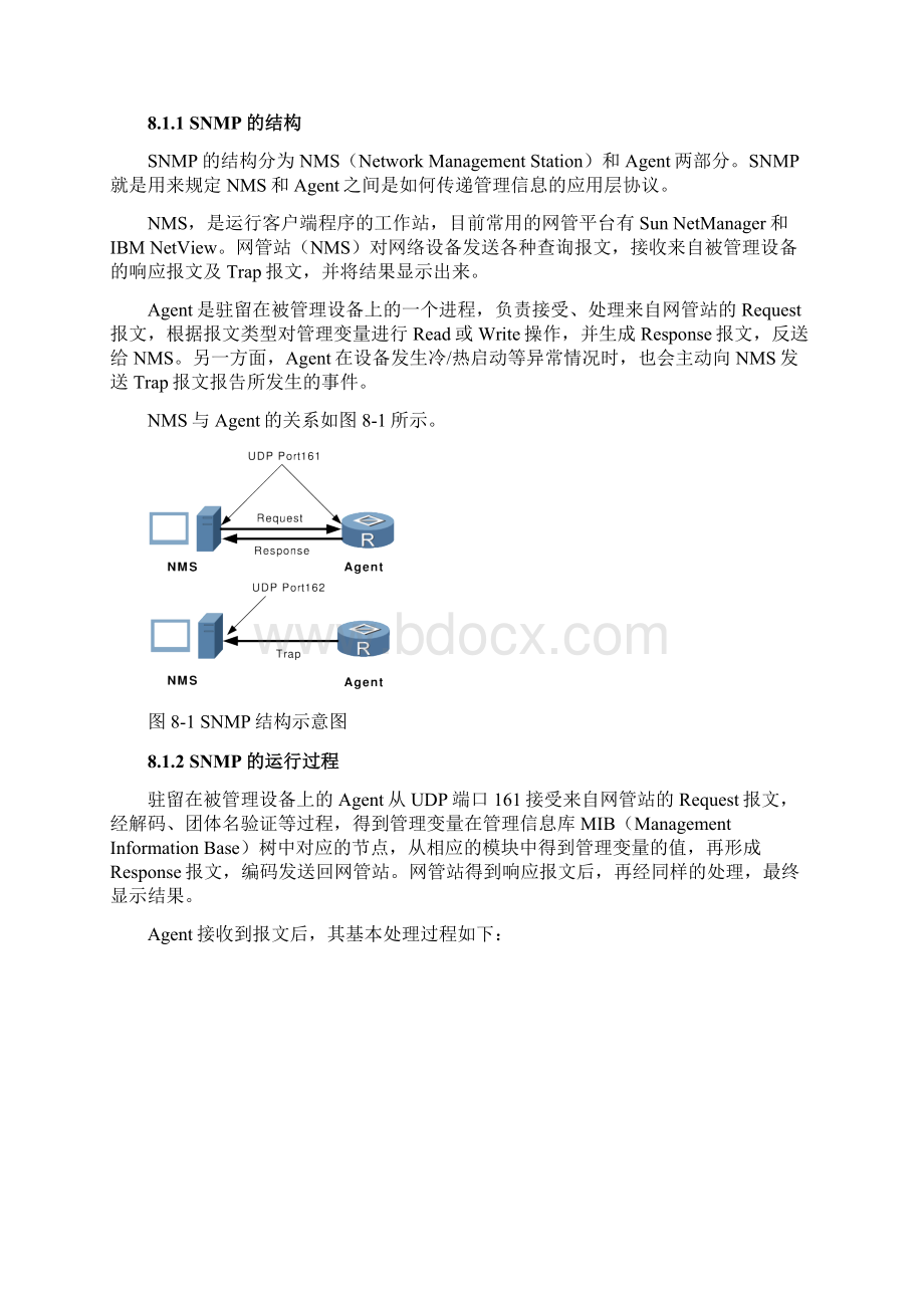 08第8章 SNMP配置Word文档格式.docx_第3页