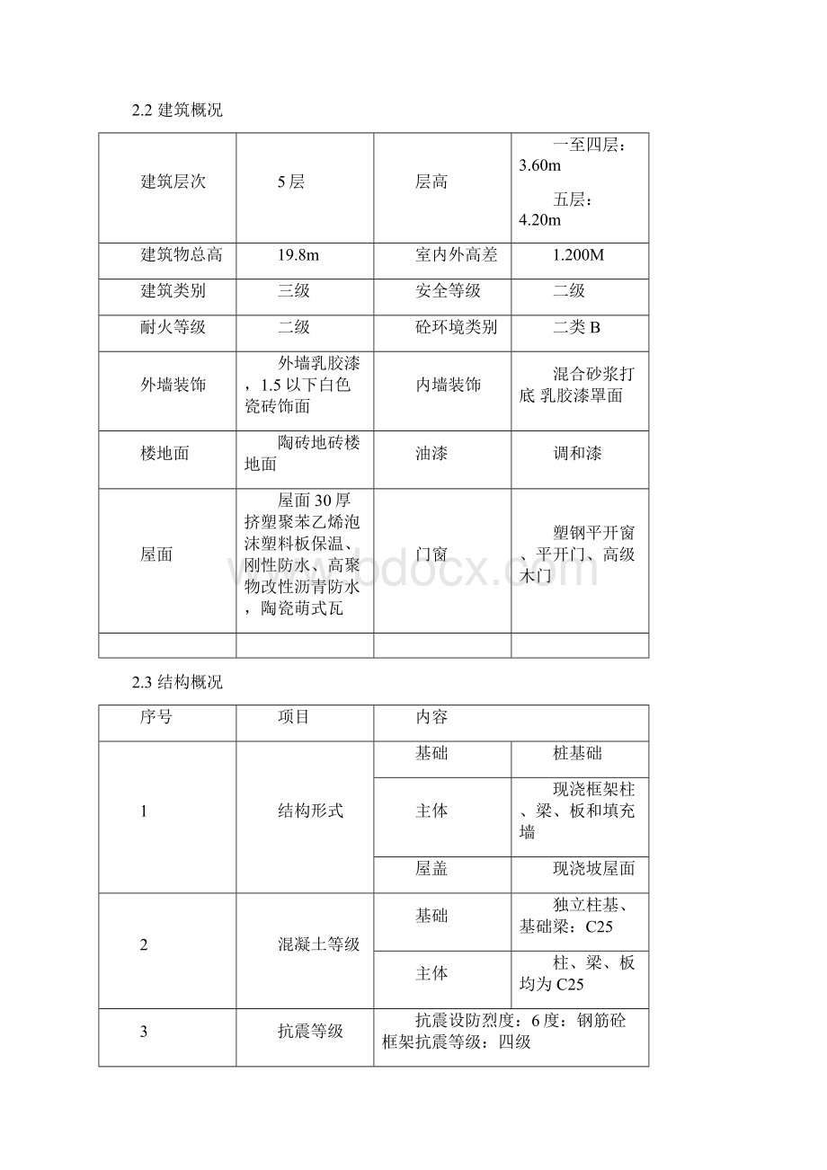 办公楼施工组织设计技术标.docx_第3页