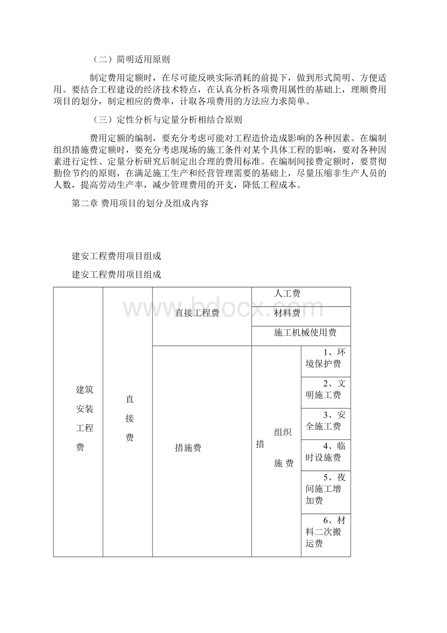 《山西省建设工程计价依据》建设工程.docx_第2页