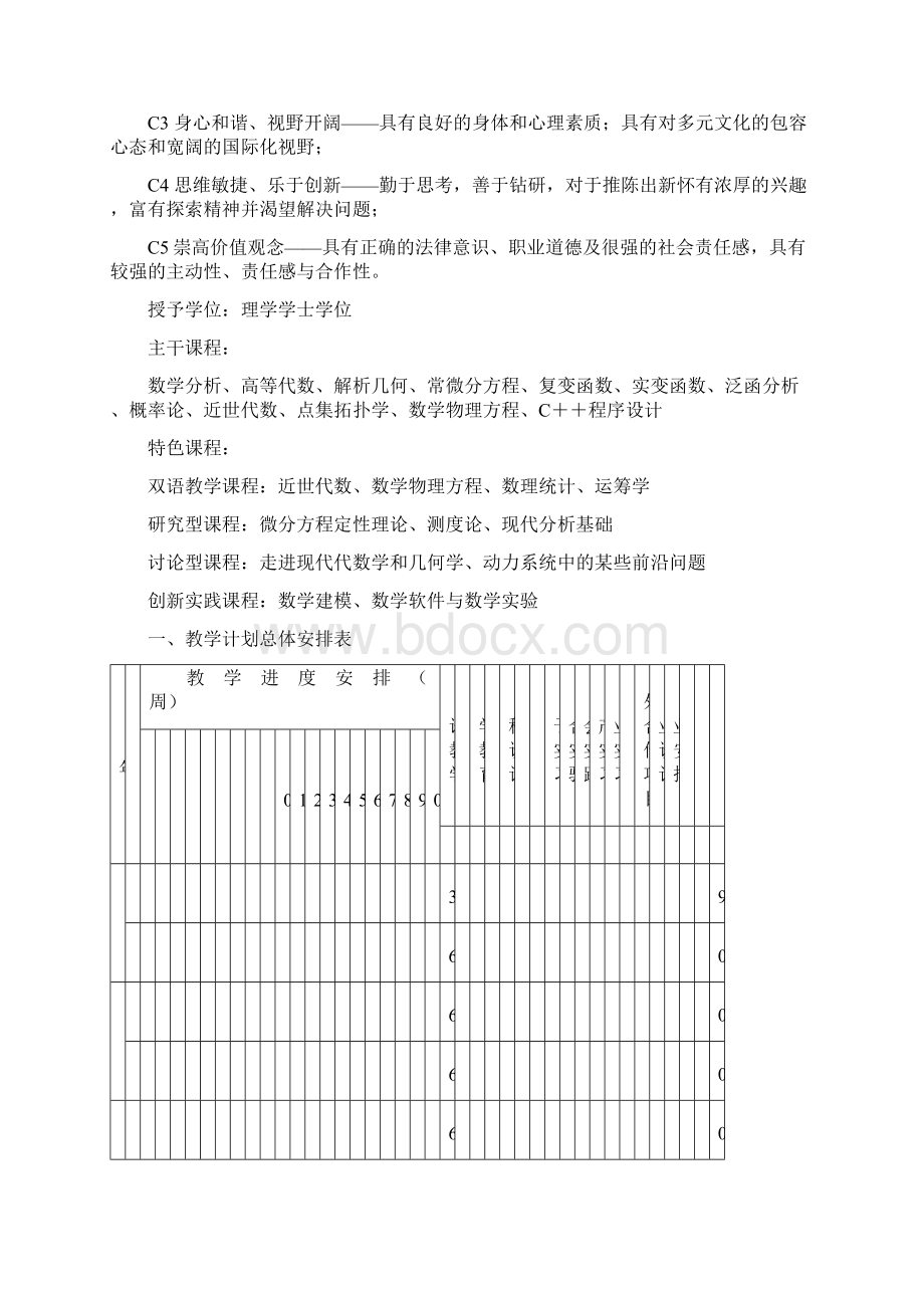 数学与应用数学创新班本硕本博连读Word文档格式.docx_第3页