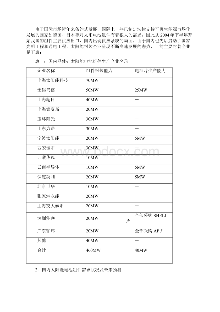 晶体硅太阳能电池组件生产线项目建议书221概要Word格式.docx_第2页