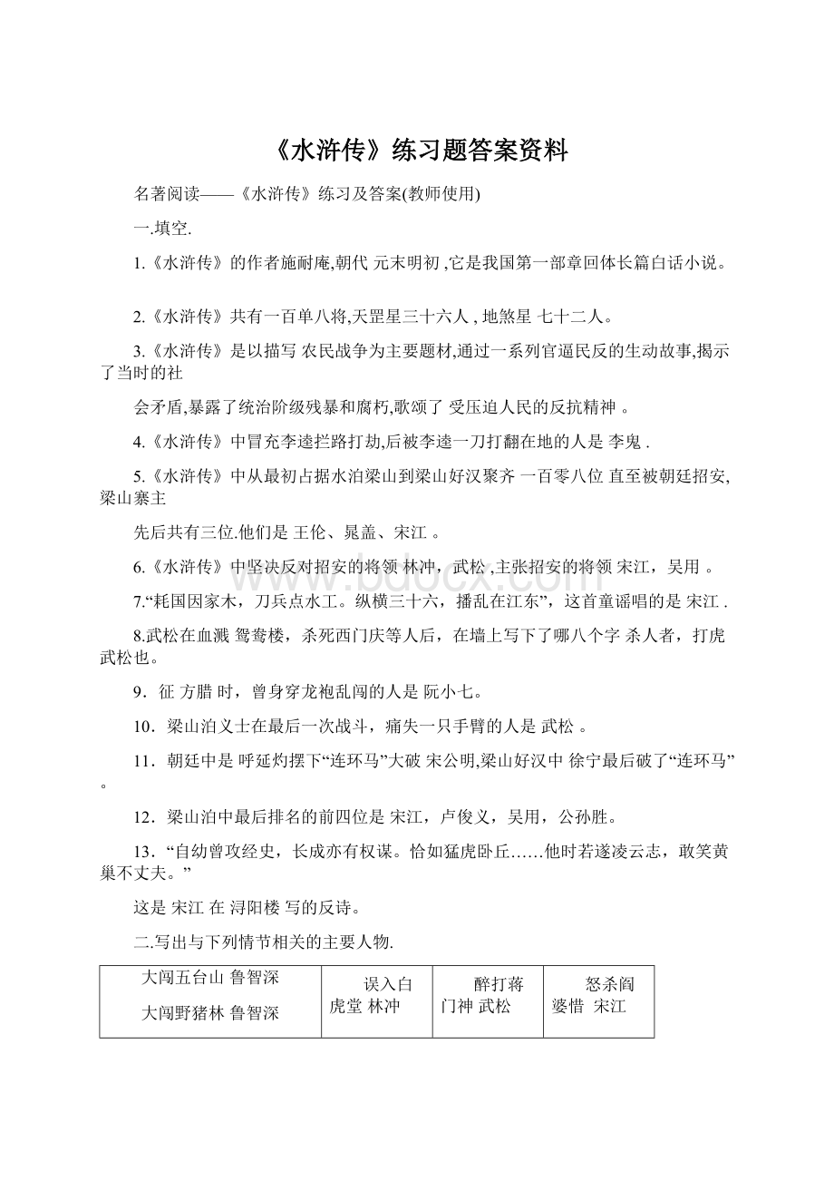 《水浒传》练习题答案资料.docx_第1页