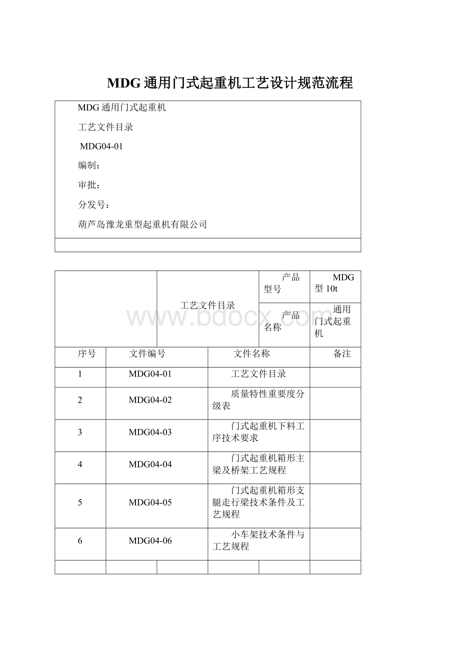 MDG通用门式起重机工艺设计规范流程Word格式文档下载.docx