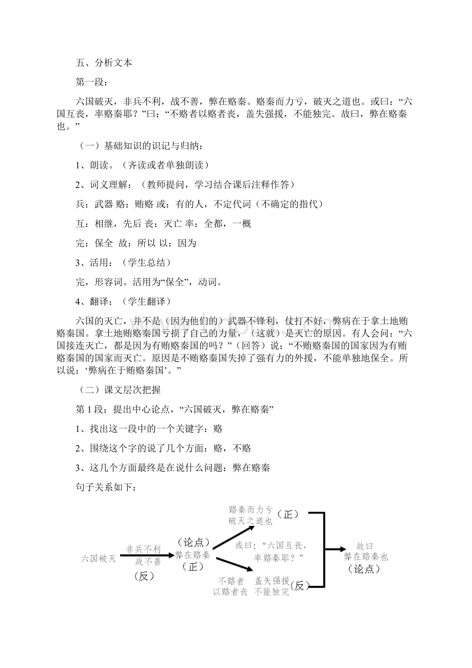 《六国论》教案.docx_第3页