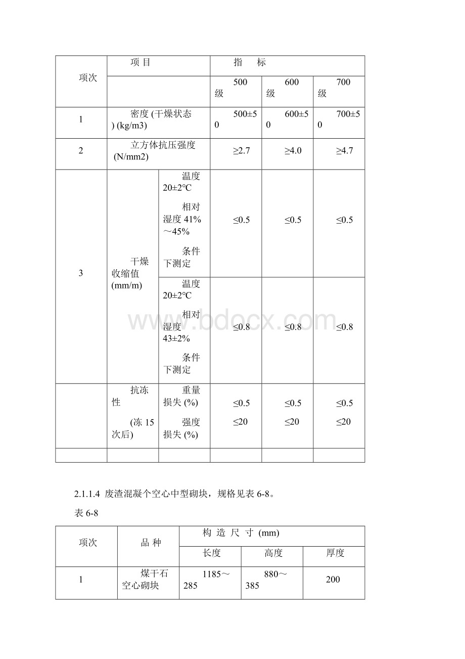 中型砌块砌筑工艺标准Word格式文档下载.docx_第3页