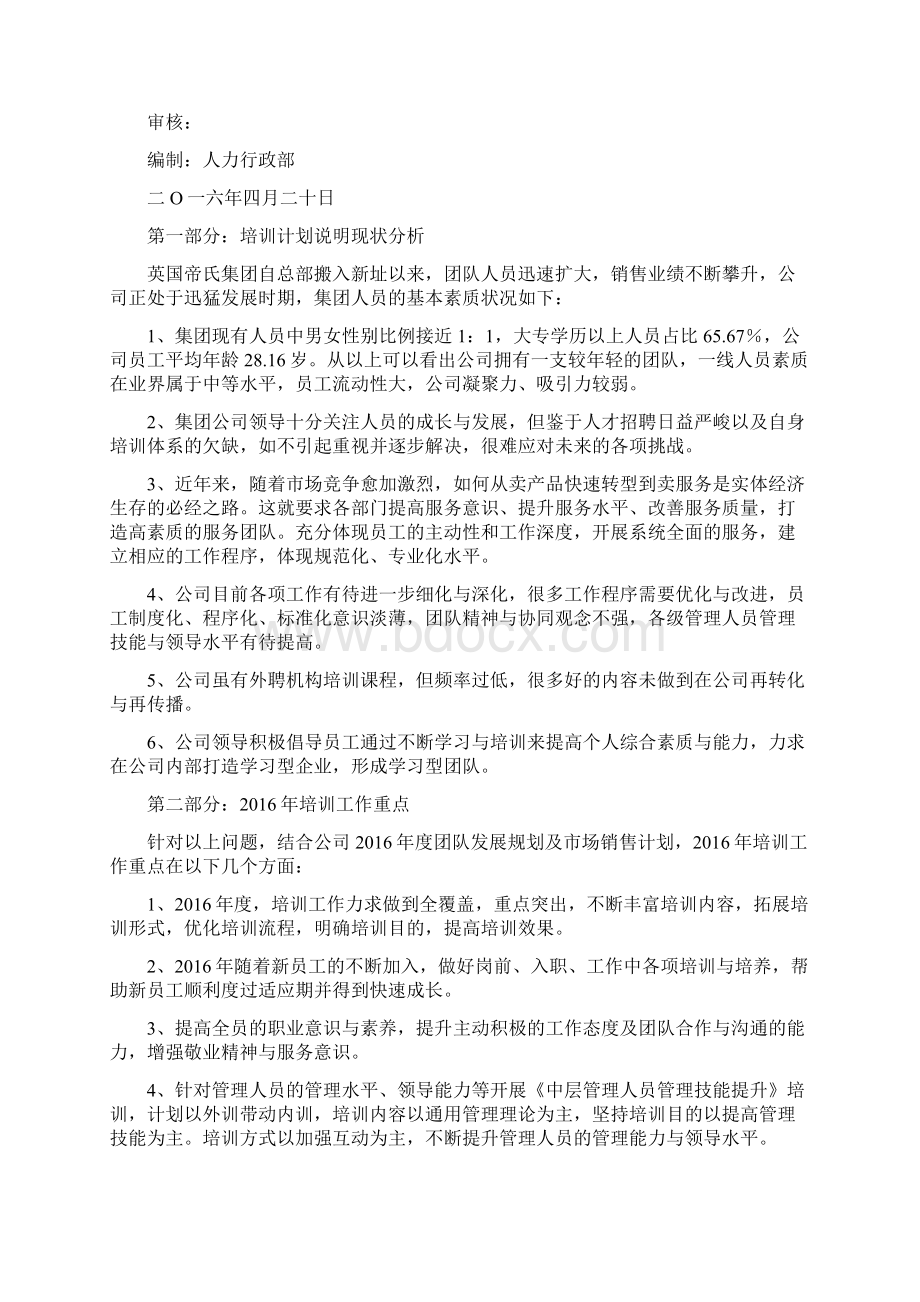 培训计划方案.docx_第2页