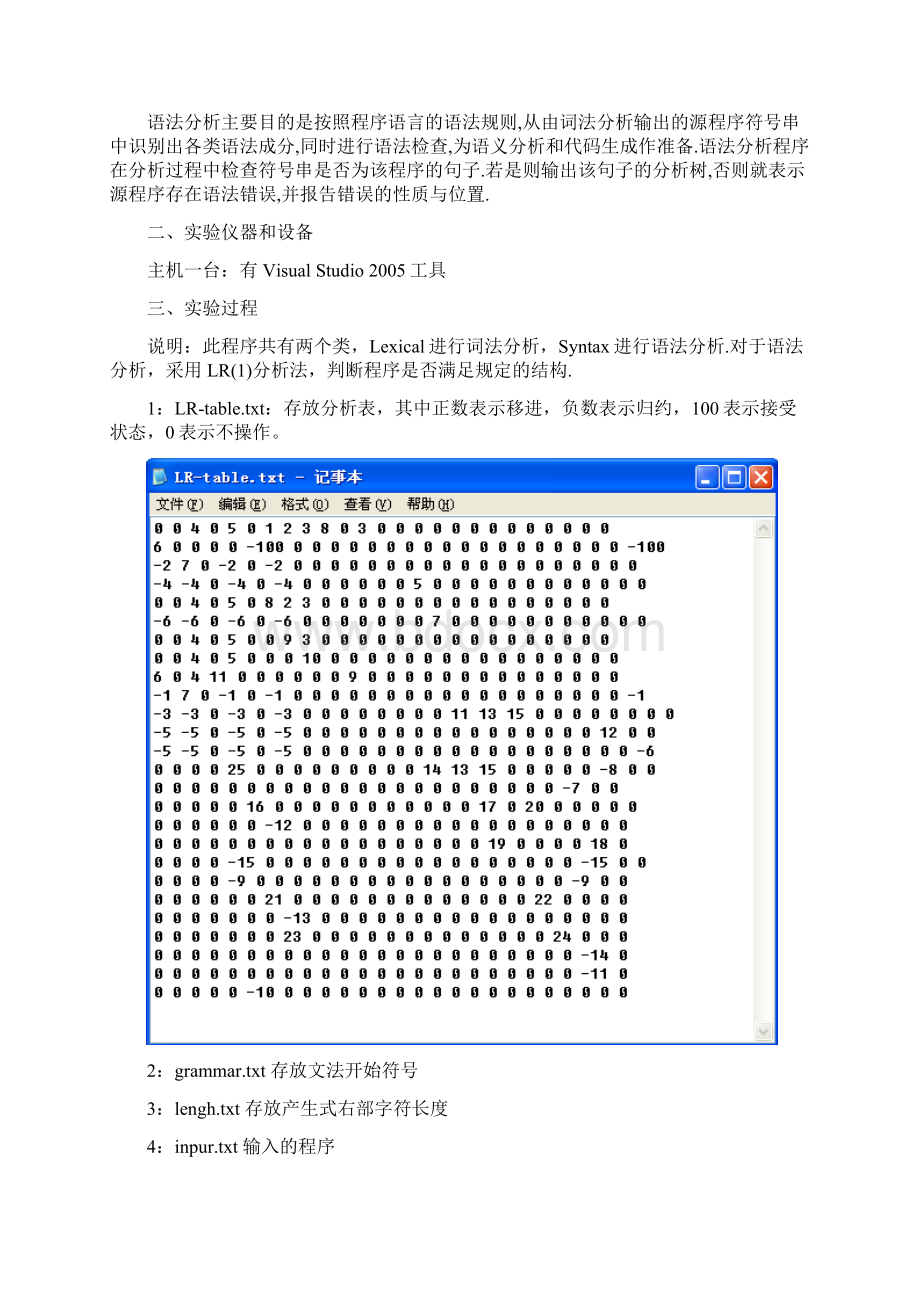 实验三 LR1分析表语法分析报告.docx_第3页