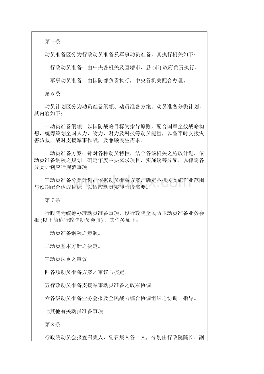 全民防卫动员准备法.docx_第2页