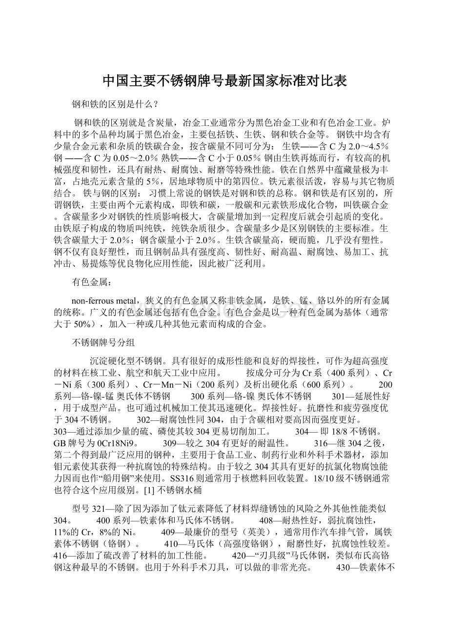 中国主要不锈钢牌号最新国家标准对比表Word文档格式.docx