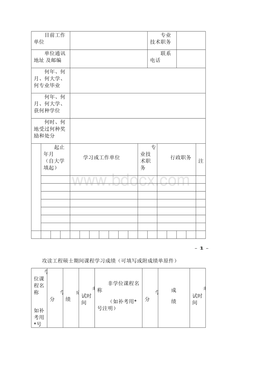 工程硕士专业学位申请书.docx_第2页