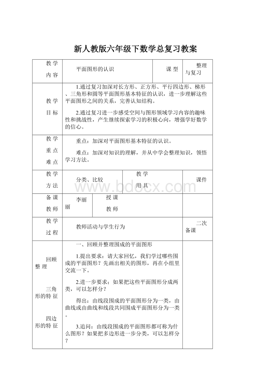 新人教版六年级下数学总复习教案.docx_第1页