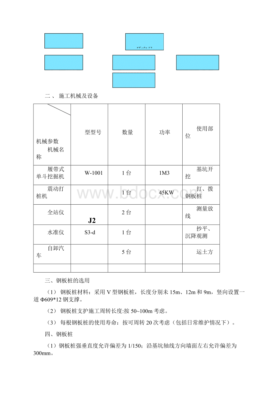 钢板桩支护工程专项施工方案.docx_第3页