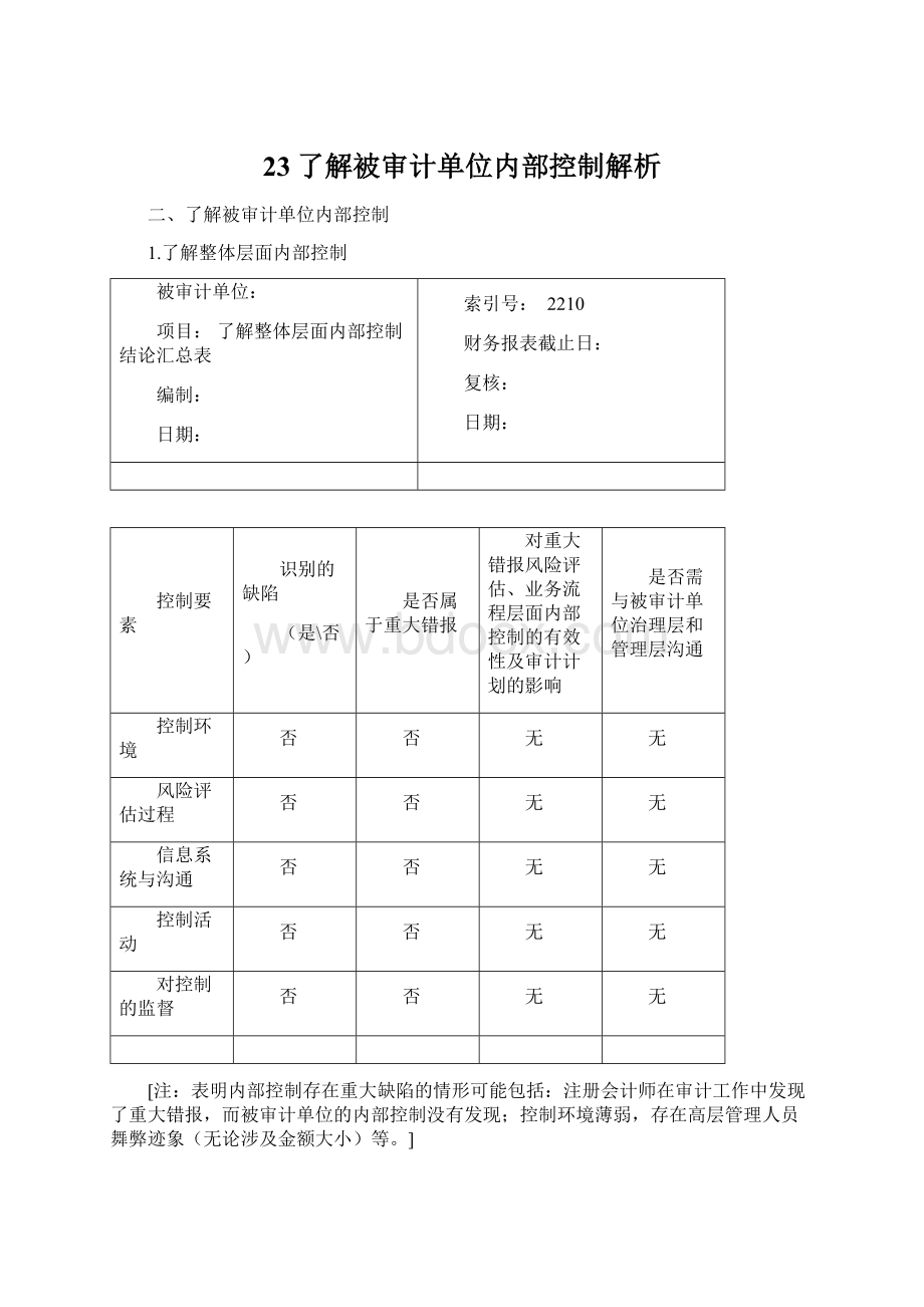 23了解被审计单位内部控制解析Word文档下载推荐.docx