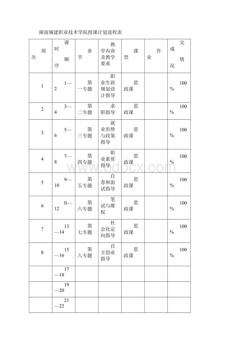 职业指导教学计划Word文档下载推荐.docx_第3页