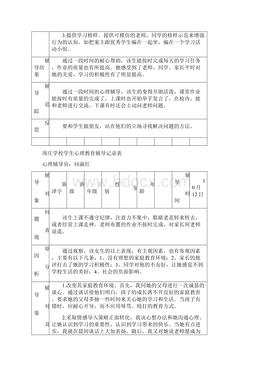 16年级学生心理辅导记录表.docx_第3页