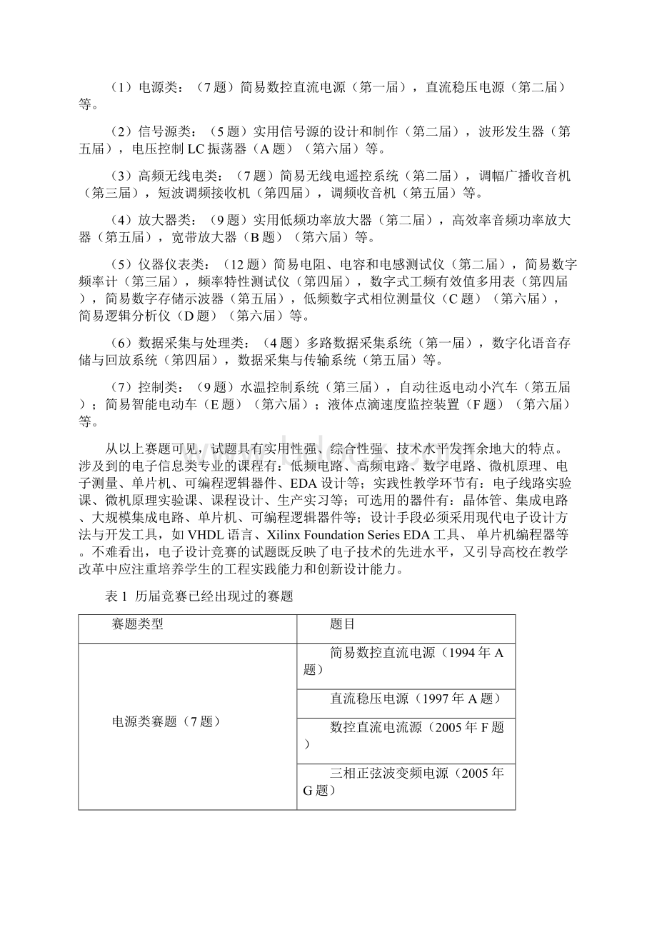 大学生电子设计竞赛命题组分析内部资料不得外传.docx_第2页