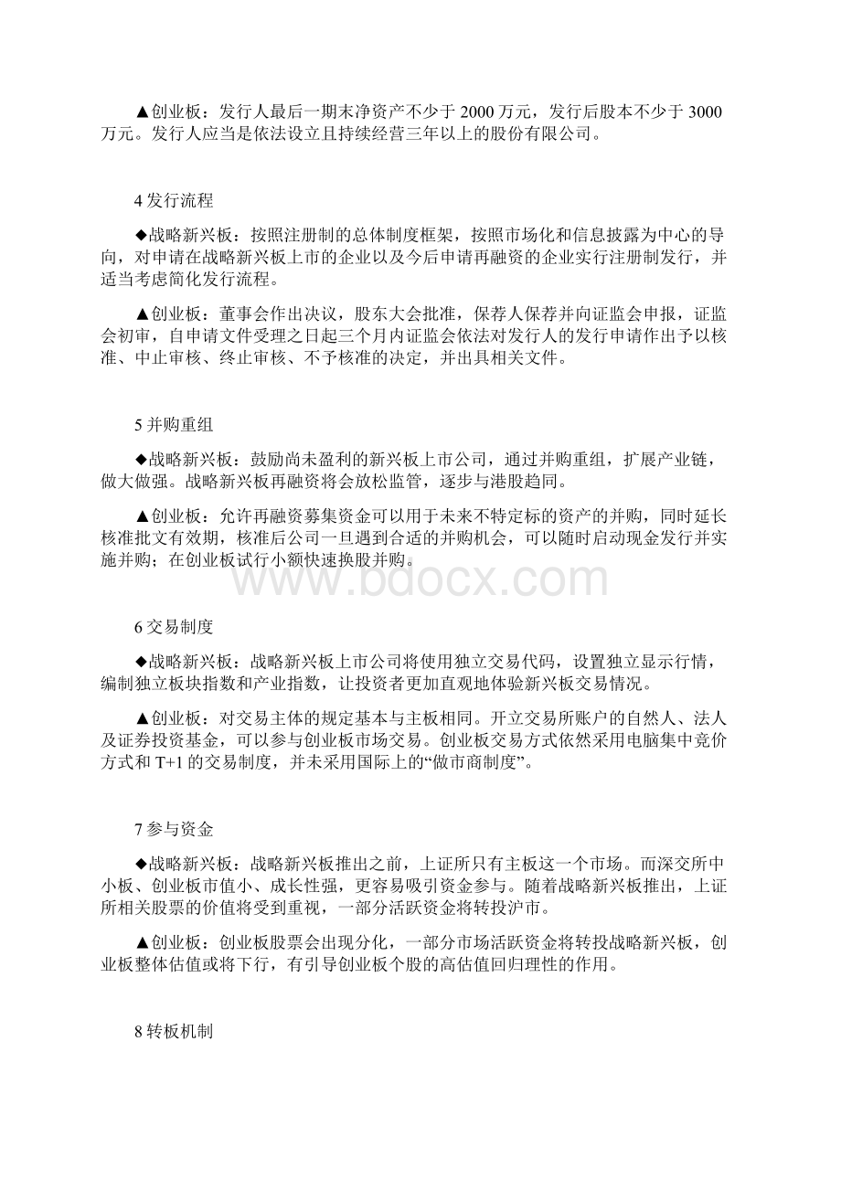 战略新兴板操作实务.docx_第2页