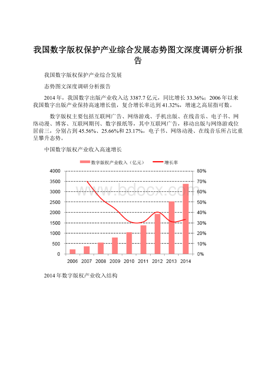 我国数字版权保护产业综合发展态势图文深度调研分析报告Word文件下载.docx_第1页