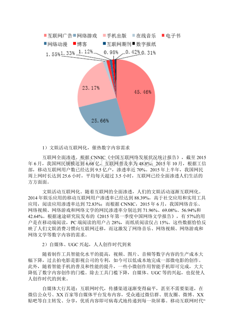 我国数字版权保护产业综合发展态势图文深度调研分析报告Word文件下载.docx_第2页