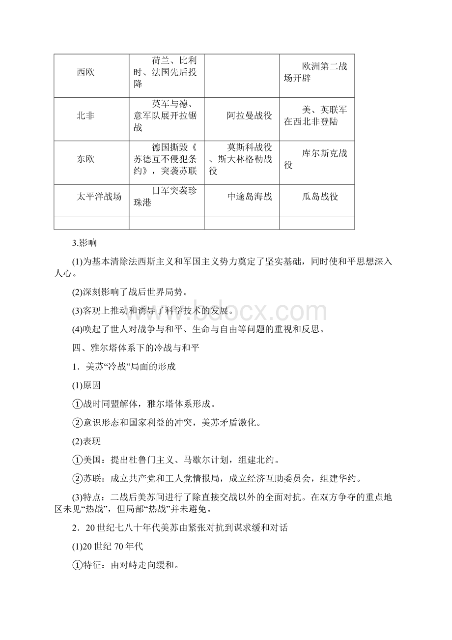 版 选修模块 选修3 20世纪的战争与和平Word文档下载推荐.docx_第3页